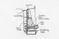 Plan for subframe